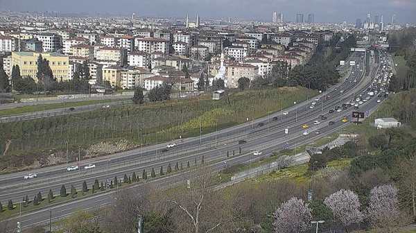 Üsküdar Küçük Çamlıca Canlı izle