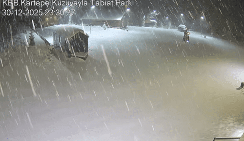 Kartepe Kuzuyayla Tabiat Parkı Canlı İzle